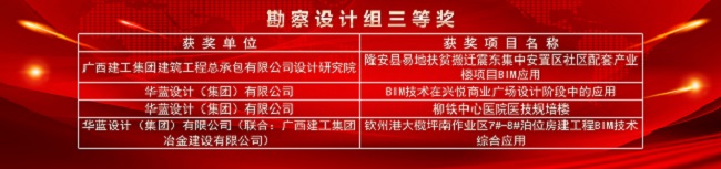 獲獎名單。余志遠（修圖）.jpg